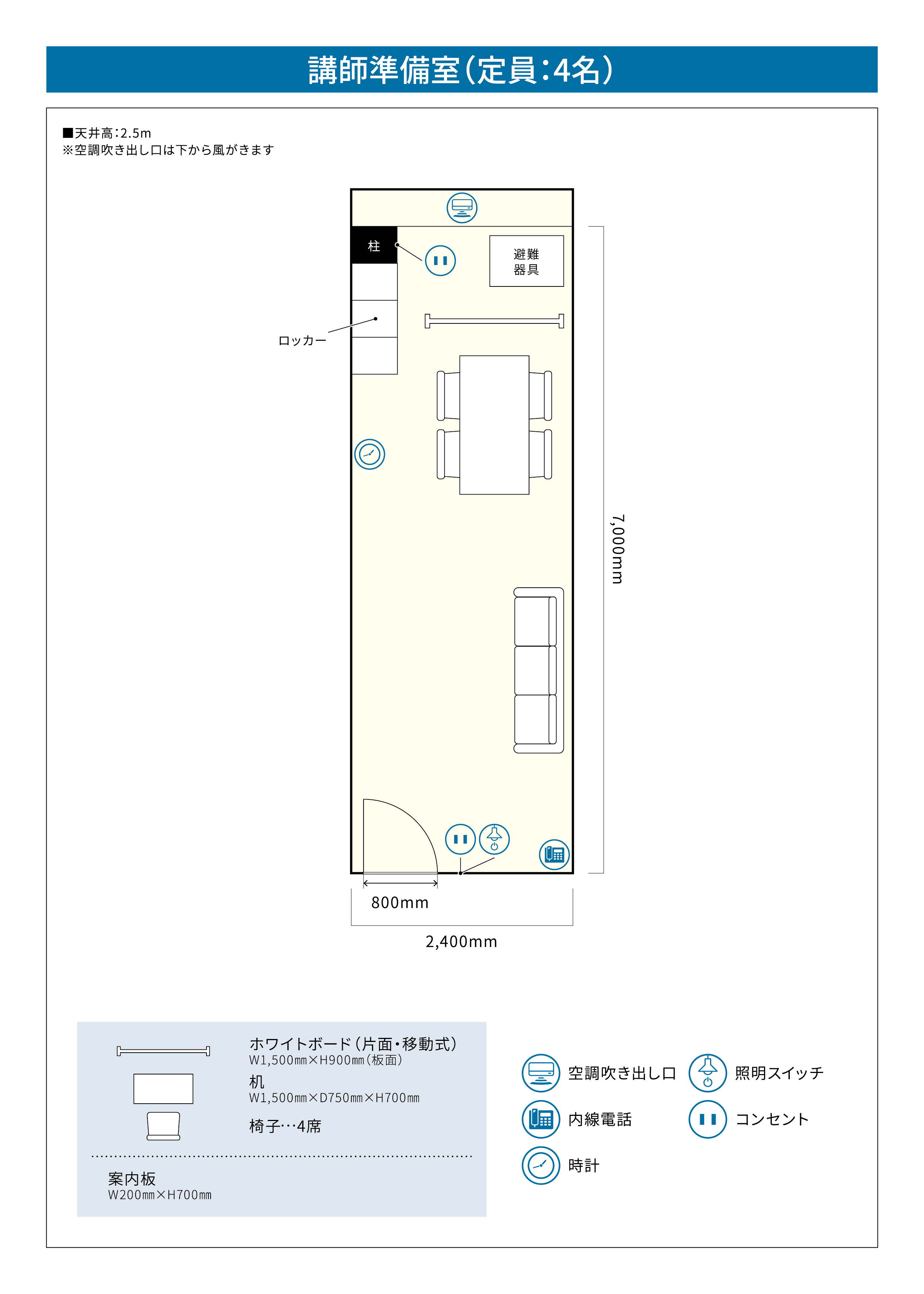 6F 講師準備室（レイアウト）