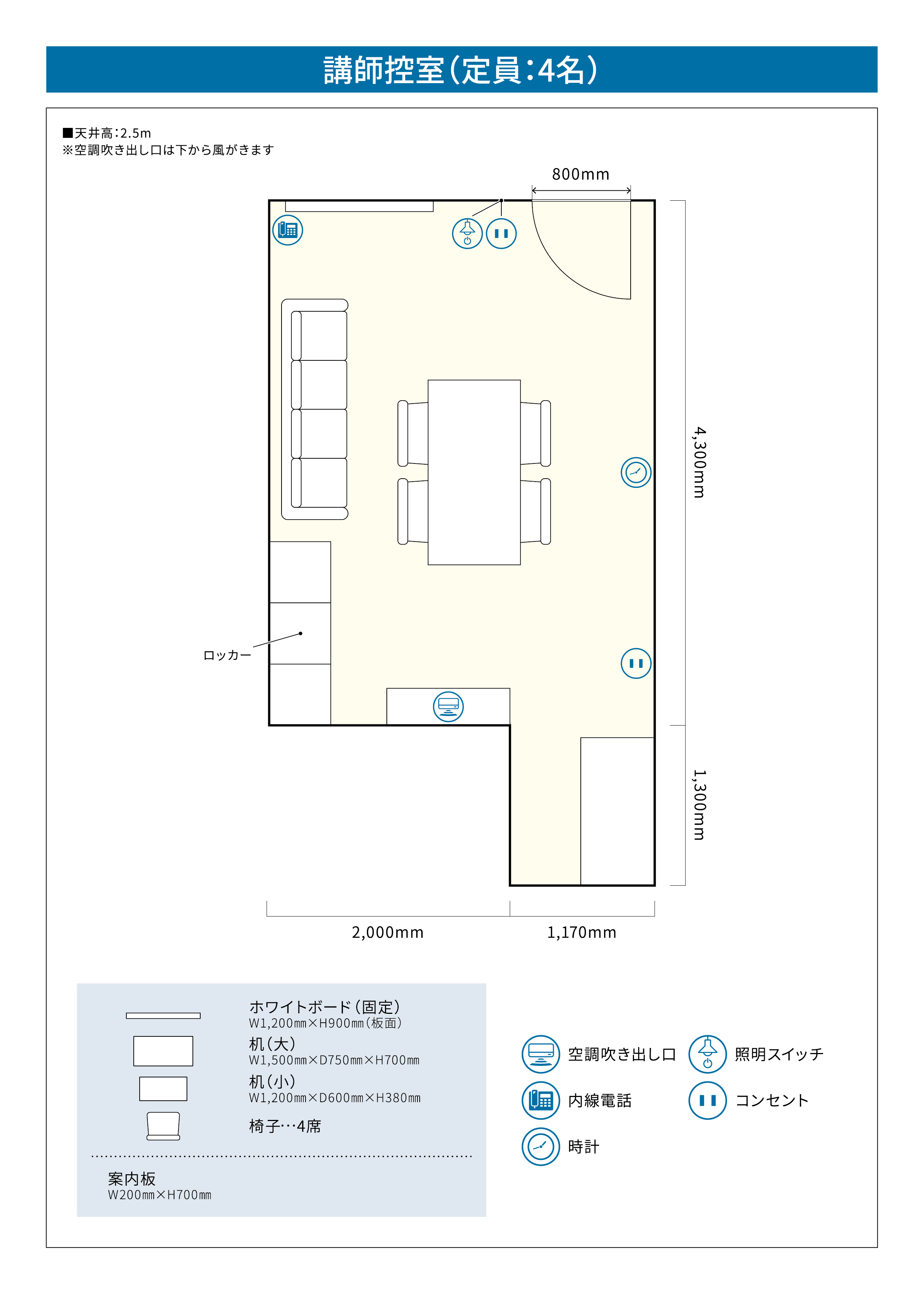 6F 講師控室（レイアウト）