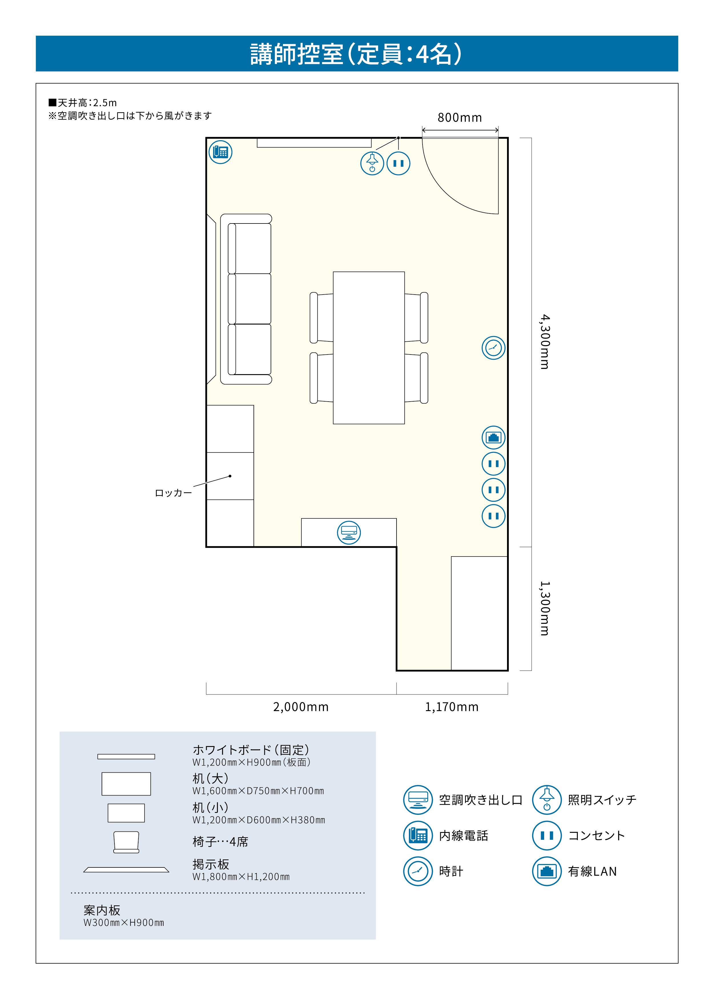 7F 講師控室（レイアウト）